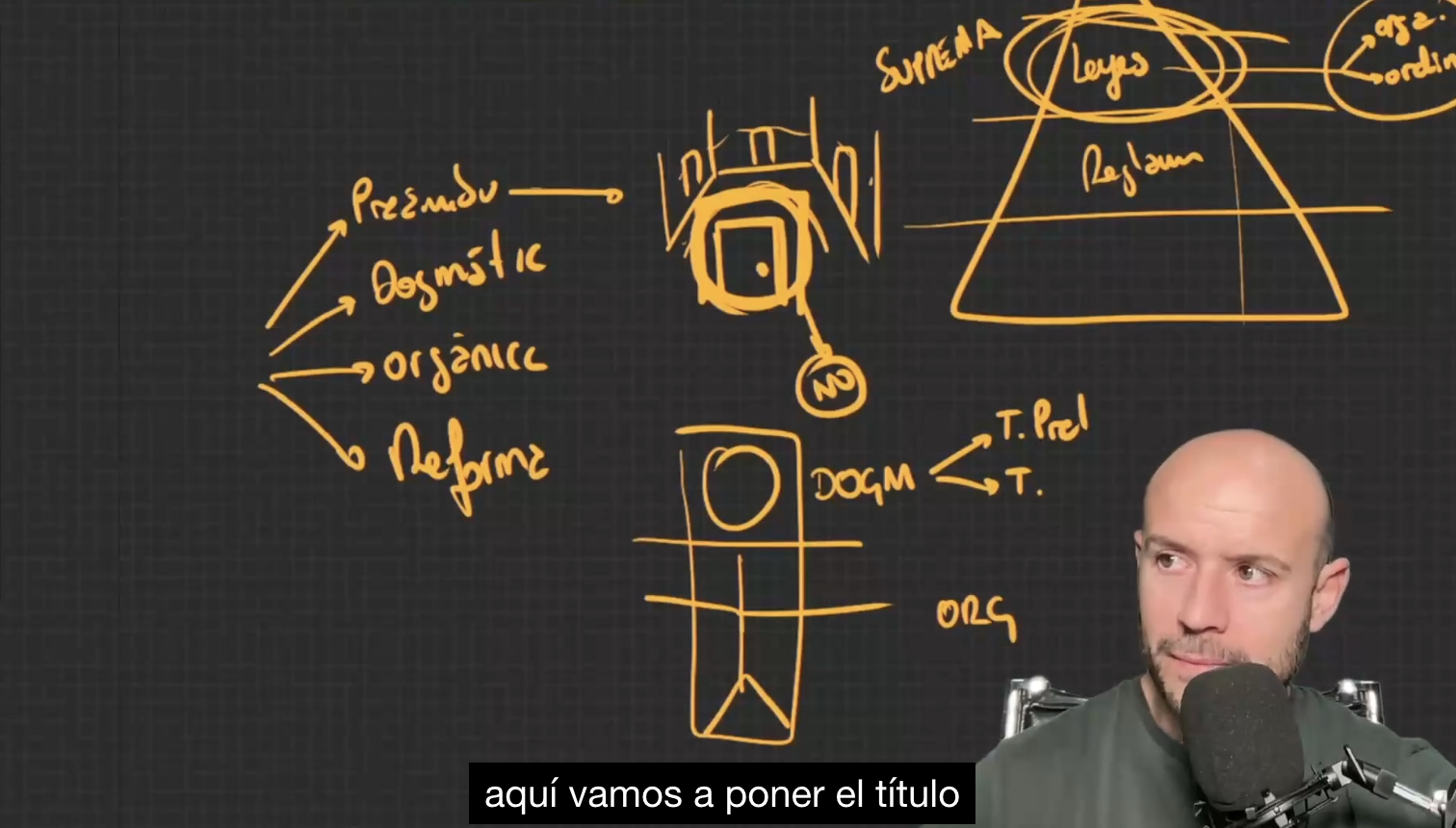 Clase explicativa de OPOESQUEMAS: jerarquía normativa y leyes